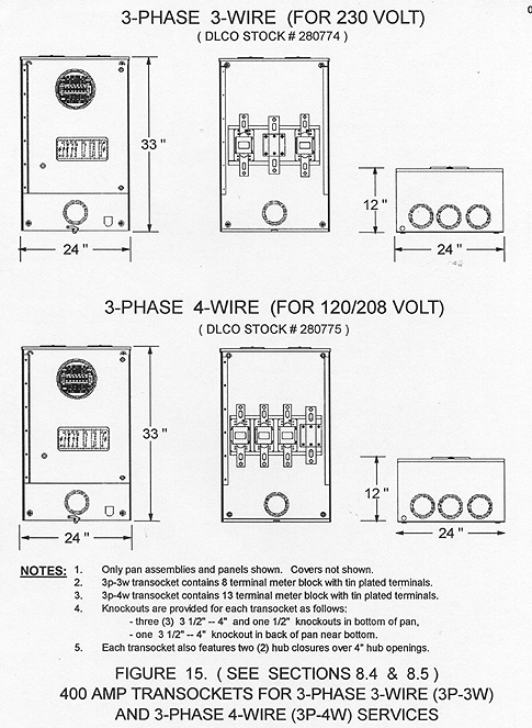 320 Amp Meter Base Wiring Diagram from www.duquesnelight.com