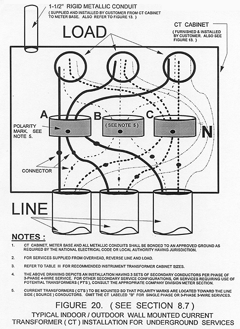 Conduit Wiring Diagram from www.duquesnelight.com